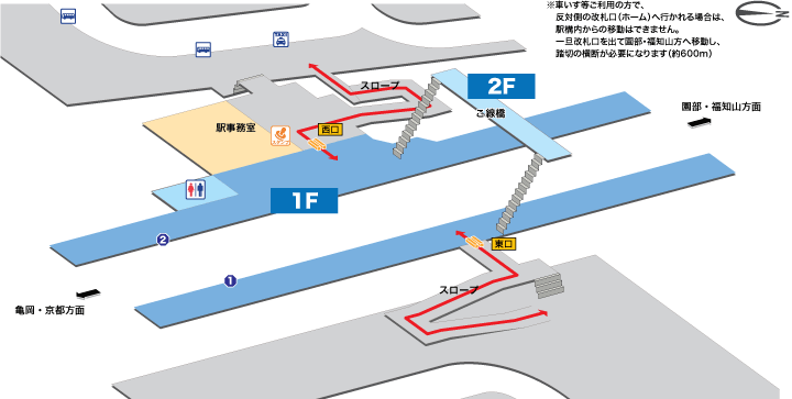 ＪＲ千代川駅構内案内図