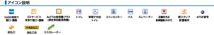 ＪＲ円町駅構内案内図アイコン