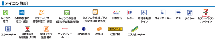 ＪＲ福知山駅構内案内図アイコン