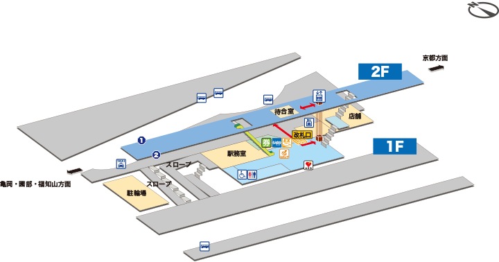 ＪＲ花園駅構内案内図