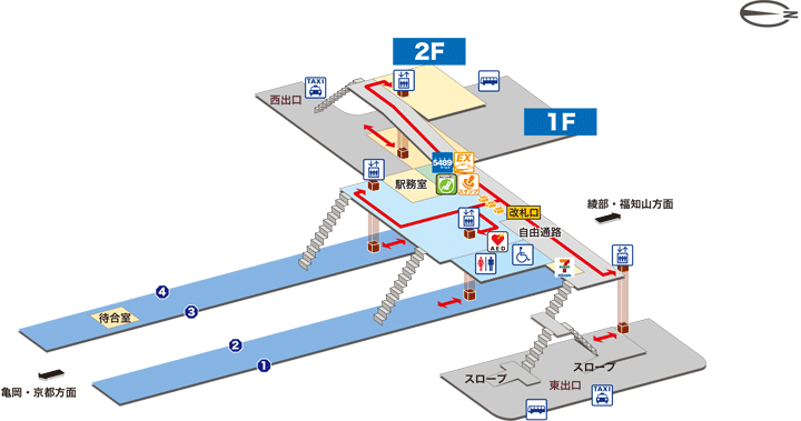 ＪＲ園部駅構内案内図