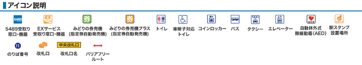 ＪＲ豊岡駅構内案内図アイコン