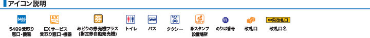 JR和田山駅構内案内図アイコン