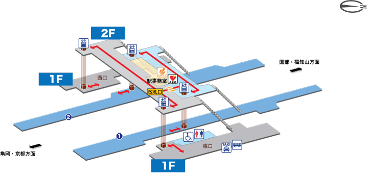 JR八木駅構内案内図